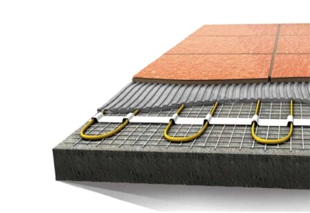 Floor heating mat WC