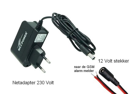 Temperature alarm via GSM | CM4200