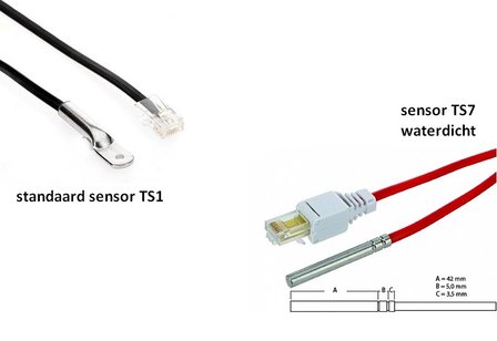 Temperatuur regelaar| TS-125