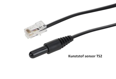 Temperature controller| TS-125