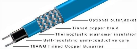 Tracing cable 40 W/m | 40FSR2-CT