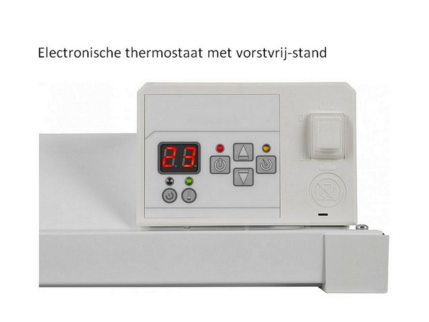 Panel convector | Tesy