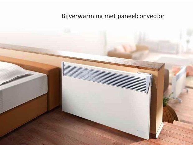 Paneelconvector | Tesy