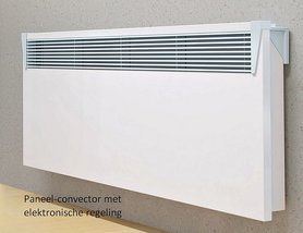 Panel convector | Tesy